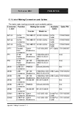 Preview for 86 page of Aaeon FSB-B75G Manual