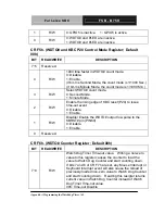 Preview for 66 page of Aaeon FSB-B75H User Manual