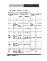 Preview for 79 page of Aaeon FSB-B75H User Manual