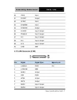 Предварительный просмотр 29 страницы Aaeon FWB-7250 Manual