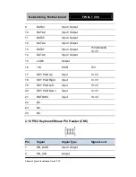 Предварительный просмотр 30 страницы Aaeon FWB-7250 Manual