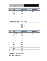 Preview for 32 page of Aaeon FWB-7250 Manual