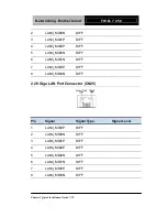 Preview for 40 page of Aaeon FWB-7250 Manual