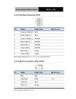 Preview for 44 page of Aaeon FWB-7250 Manual