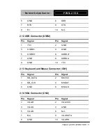 Предварительный просмотр 25 страницы Aaeon FWS-2150 User Manual