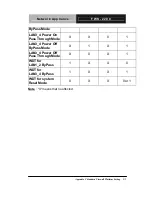 Preview for 89 page of Aaeon FWS-2200 Manual