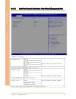 Preview for 42 page of Aaeon FWS-2251 User Manual