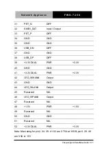 Preview for 38 page of Aaeon FWS-7250 Manual