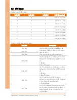 Предварительный просмотр 102 страницы Aaeon FWS-7400 User Manual