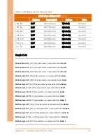 Предварительный просмотр 103 страницы Aaeon FWS-7400 User Manual