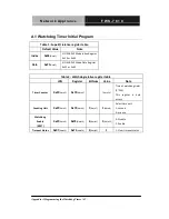 Preview for 79 page of Aaeon FWS-7810 User Manual