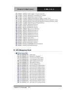 Preview for 88 page of Aaeon FWS-7810 User Manual