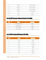 Preview for 33 page of Aaeon FWS-7820 User Manual