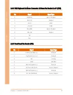 Preview for 36 page of Aaeon FWS-7820 User Manual