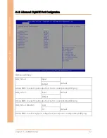 Preview for 74 page of Aaeon FWS-7820 User Manual