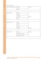 Preview for 82 page of Aaeon FWS-7820 User Manual