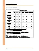 Preview for 9 page of Aaeon FWS-8500 User Manual