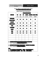 Preview for 9 page of Aaeon GCS-1500i User Manual