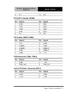 Preview for 32 page of Aaeon GCS-1500i User Manual