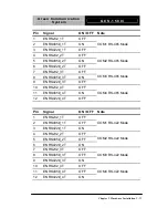 Preview for 36 page of Aaeon GCS-1500i User Manual