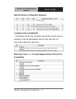 Preview for 55 page of Aaeon GCS-1500i User Manual