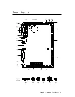 Предварительный просмотр 17 страницы Aaeon Gene-4310 User Manual