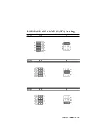 Preview for 28 page of Aaeon Gene-5310 Manual