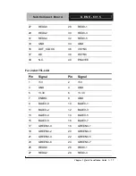 Preview for 28 page of Aaeon GENE-6315 User Manual