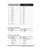 Preview for 32 page of Aaeon GENE-6315 User Manual