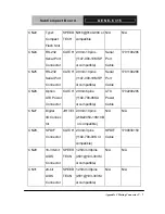 Preview for 68 page of Aaeon GENE-6315 User Manual