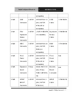 Предварительный просмотр 62 страницы Aaeon GENE-9310 User Manual