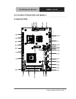 Preview for 15 page of Aaeon GENE-9455 Rev.B Manual