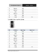 Preview for 31 page of Aaeon GENE-A55E Manual