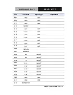 Preview for 36 page of Aaeon GENE-A55E Manual