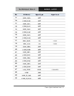 Предварительный просмотр 44 страницы Aaeon GENE-A55E Manual