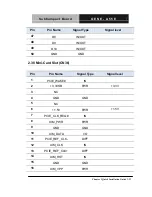 Preview for 54 page of Aaeon GENE-A55E Manual