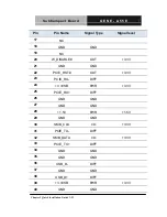 Preview for 55 page of Aaeon GENE-A55E Manual