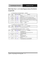 Предварительный просмотр 101 страницы Aaeon GENE-A55E Manual