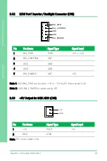 Предварительный просмотр 38 страницы Aaeon GENE-APL5 User Manual