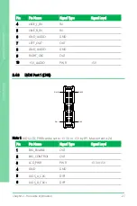 Предварительный просмотр 41 страницы Aaeon GENE-APL5 User Manual