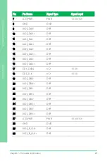 Предварительный просмотр 42 страницы Aaeon GENE-APL5 User Manual