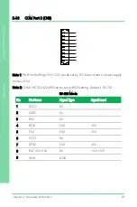 Предварительный просмотр 43 страницы Aaeon GENE-APL5 User Manual