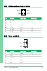 Предварительный просмотр 53 страницы Aaeon GENE-APL5 User Manual