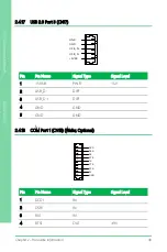 Предварительный просмотр 54 страницы Aaeon GENE-APL5 User Manual