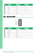 Предварительный просмотр 55 страницы Aaeon GENE-APL5 User Manual