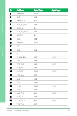 Предварительный просмотр 68 страницы Aaeon GENE-APL5 User Manual