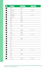 Предварительный просмотр 71 страницы Aaeon GENE-APL5 User Manual