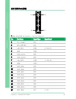 Предварительный просмотр 40 страницы Aaeon GENE-BSW5 User Manual