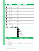 Предварительный просмотр 41 страницы Aaeon GENE-BSW5 User Manual