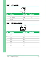 Предварительный просмотр 57 страницы Aaeon GENE-BSW5 User Manual